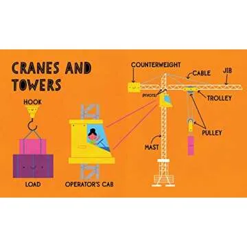 Learn Construction Words with a Fun Kids Book