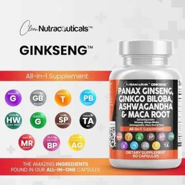 Focus Supplement for Men and Women - Clean Nutraceuticals