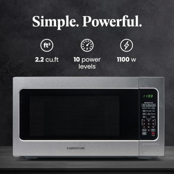 Farberware 1100W Microwave Oven for Apartments & Dorms