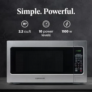 Farberware 1100W Microwave Oven for Apartments & Dorms