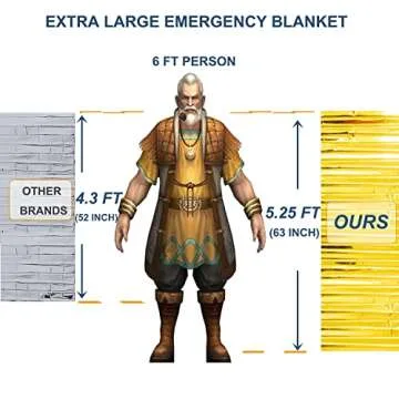 Emergency Blankets 5 Pack - Ultimate Survival Gear for All