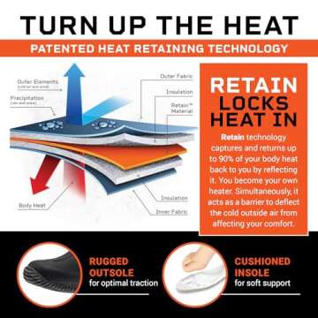 Kids Waterproof Insulated Winter Rain Boots for Outdoor Fun