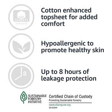 Amazon Basics Incontinence Underwear for Women, Protective, Disposable, Postpartum, Maximum Absorbency, Small, Lavender, 24 Count