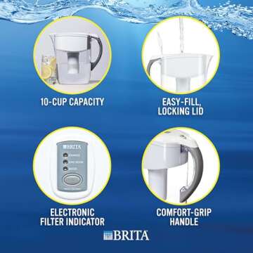 Brita Large Water Filter Pitcher for Tap and Drinking Water with 1 Standard Filter, Lasts 2 Months, 10 Cup Capacity, BPA Free, Black