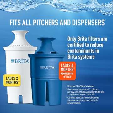 Brita Large Water Filter Pitcher for Tap and Drinking Water with 1 Standard Filter, Lasts 2 Months, 10 Cup Capacity, BPA Free, Black