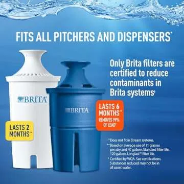 Brita Large Water Filter Pitcher for Tap and Drinking Water with 1 Standard Filter, Lasts 2 Months, 10 Cup Capacity, BPA Free, Black