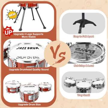 Kids Drum Set Music Toy Drum Set for Toddlers Ages 3-5 Jazz Drum Kit with Stool, 3 Drums Percussion ...