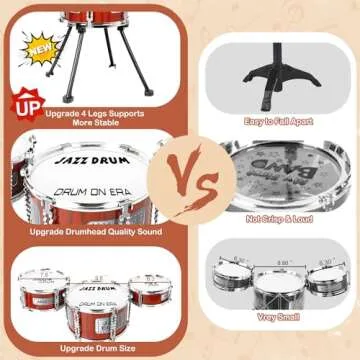 Kids Drum Set Music Toy Drum Set for Toddlers Ages 3-5 Jazz Drum Kit with Stool, 3 Drums Percussion ...