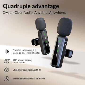 Mini Wireless Lavalier Microphone for iPhone, 2 Pack