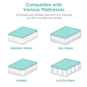 Best Choice Products Ergonomic Queen Size Adjustable Bed, Zero Gravity Base for Stress Management w/Wireless Remote Control, Massage, USB Ports