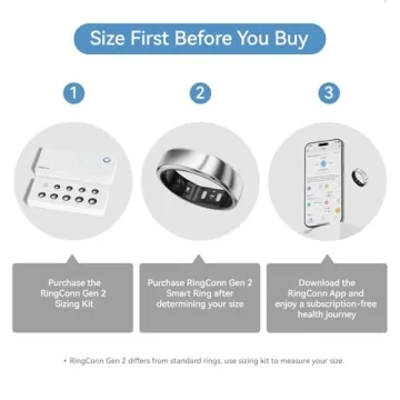 RingConn Gen 2 Smart Ring - Advanced Sleep Apnea, Health Tracker, Waterproof, No Subscription, 12-Da...