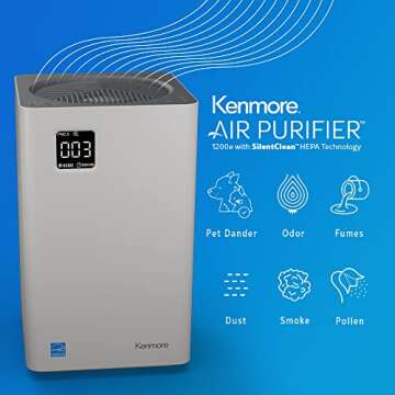 Kenmore PM2010 Air Purifiers with H13 True HEPA Filter, Covers Up to 1200 Sq.Foot, 24db SilentClean ...