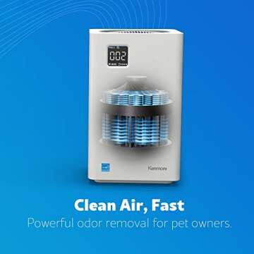 Kenmore PM2010 Air Purifiers with H13 True HEPA Filter, Covers Up to 1200 Sq.Foot, 24db SilentClean 3-Stage HEPA Filtration System, 5 Speeds for Home Large Room, Kitchens & Bedroom, PM2010