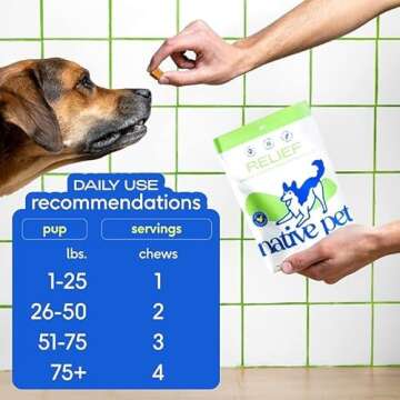 Native Pet Relief - Anti Inflammatory for Dogs