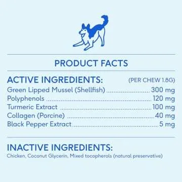 Native Pet Relief - Anti Inflammatory for Dogs