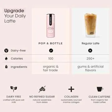 Pop & Bottle Oat Milk Lattes - Vanilla Iced Coffee Sensation