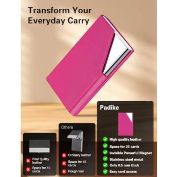 Padike Business Card Holder, Upgraded Leather Business Card Case Pocket Card Holders for Men or Wome...