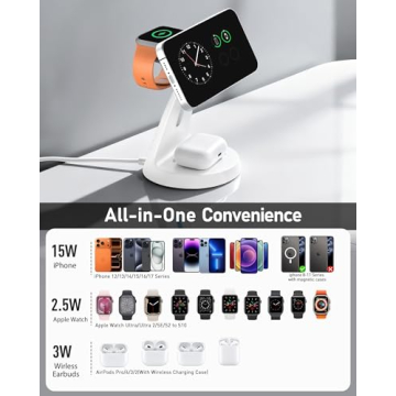 Wireless 3 in 1 Charging Station for iPhone & more