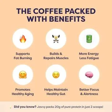 Caramel Protein Iced Coffee - Premium Whey Protein & Instant Iced Coffees - 100% Natural Cold Brew C...