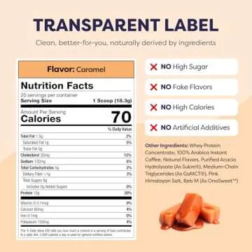 Caramel Protein Iced Coffee - Deliciously Healthy Energy Boost