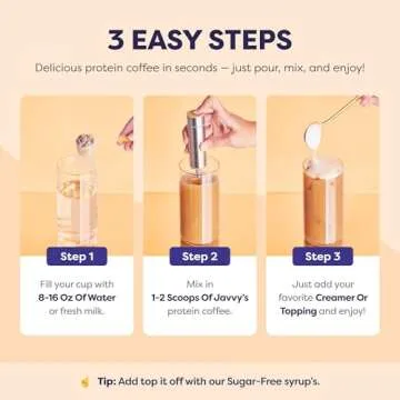 Caramel Protein Iced Coffee - Deliciously Healthy Energy Boost