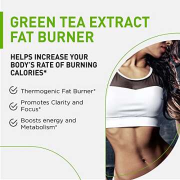 Premium Green Tea Extract Fat Burner with EGCG for Fast Weight Loss