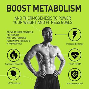 Effective Green Tea Fat Burner Supplement for Weight Loss