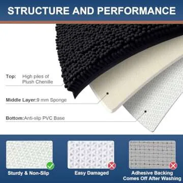 Smiry Luxury Chenille Toilet Rugs U-Shaped 24x20, Soft Absorbent Non-Slip Contour Bathroom Rugs for Toilet, Machine Washable Contoured Bath Mats, Black