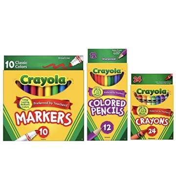 Mega Back to School Supply Kit Bundle - Over 90+ Items for All Grades - Wide Ruled