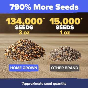 HOME GROWN Wildflower Seeds - 134,000 Pure Seed Mix