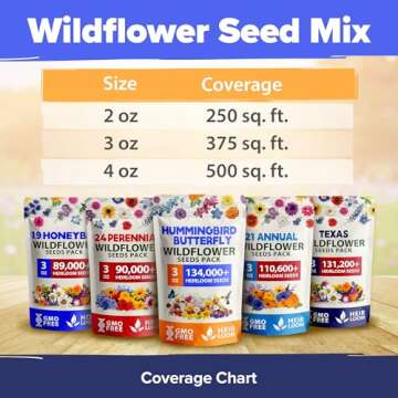 HOME GROWN Wildflower Seeds - 134,000 Pure Seed Mix
