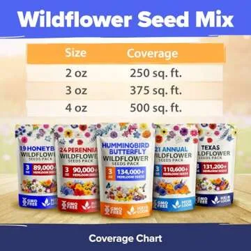 HOME GROWN Wildflower Seeds - 134,000 Pure Seed Mix