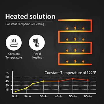 Electric Wall Mounted Towel Warmer for Any Bathroom