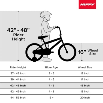 Vibrant Huffy Kids Bike with Training Wheels and Adjustable Seat