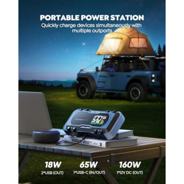 6000A Portable Car Jump Starter & Fast Charging Battery