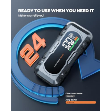 6000A Portable Car Jump Starter & Fast Charging Battery