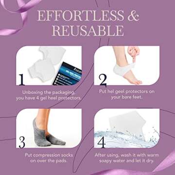 Ballotte Gel Heel Pads for Plantar Fasciitis Relief