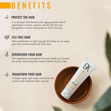 GK HAIR Global Keratin Moisturizing Conditioner (100ml/3.4 Fl Oz) for Hydrating Color Protection Dry Damage Curly Frizzy Color Treated Hair Repair Organic Paraben Sulfate Free All Hair Types