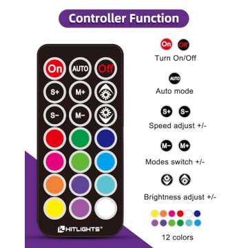 HitLights 32.8ft LED Strip Lights, RGB 5050 Color Changing LED Light Kit Ultra Brighter 300LEDs Flexible Light Strips with RF Remote and UL Power Supply for Home Room Party TV Bedroom