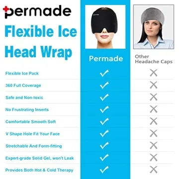 Permade Reusable Ice Pack for Migraines and Pain Relief
