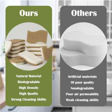 Eco-Friendly DEBETOOL Kitchen Sponge Set - Durable & Biodegradable