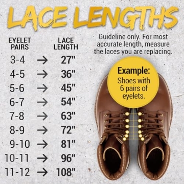 Miscly Round Boot Laces [1 Pair] Heavy Duty and Durable Shoelaces for Boots, Work Boots & Hiking Shoes (Black, 27 inches (69 cm))