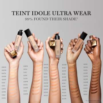 Lancôme Teint Idole Ultra Wear Foundation - Flawless Coverage