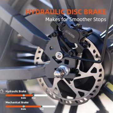 HAPPYRUN G60 Electric Bike | 1500W Motor, 68 Mile Range, All-Terrain