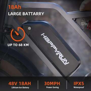 HAPPYRUN G60 Electric Bike | 1500W Motor, 68 Mile Range, All-Terrain