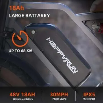 HAPPYRUN G60 Electric Bike | 1500W Motor, 68 Mile Range, All-Terrain