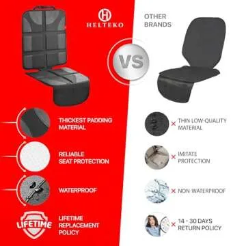 Helteko XL Car Seat Protector - 2 Pack Car Seat Cover for Child Carseat with Thickest Padding, 600D Oxford, Waterproof & Durable Fabric, Non-Slip Back, 2 Mesh Storage Pockets, Black