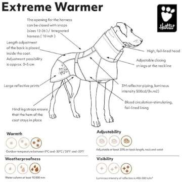 Hurtta Extreme Warmer Dog Jacket, 26 in, Granite Color