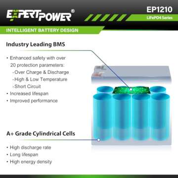 ExpertPower 12V 10Ah Lithium LiFePO4 Deep Cycle Rechargeable Battery | 2500-7000 Life Cycles & 10-Ye...