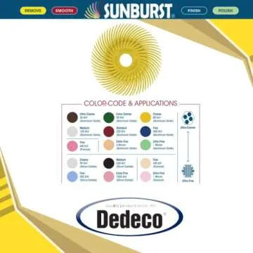 Dedeco Radial Bristle Discs - Coarse 80 Grit for Precision Cleaning